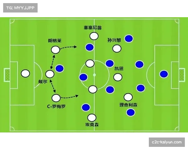 英超二月战术复盘总结 各队体系调整与胜负手解析